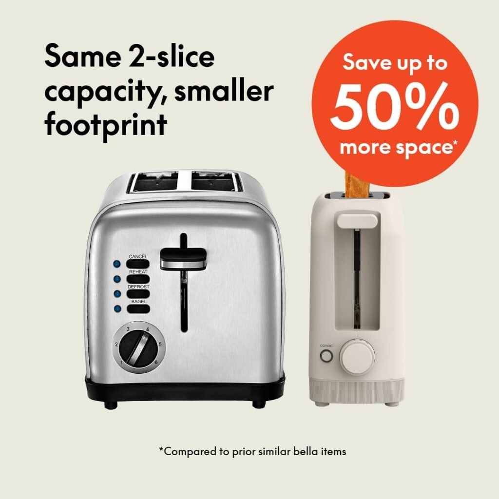 Bella Slim Toaster Best Review 2026: The Space-Saving Upgrade Your Kitchen Has Been Waiting For 2 bella slim toaster