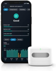 smart air quality monitor alexa