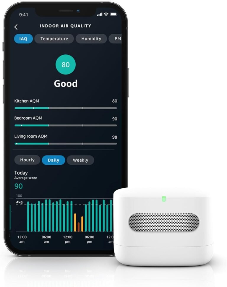 smart air quality monitor alexa