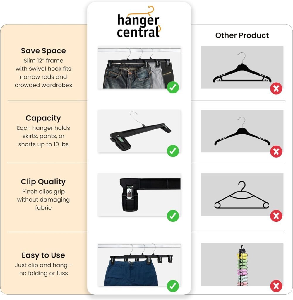pants hangers with clips