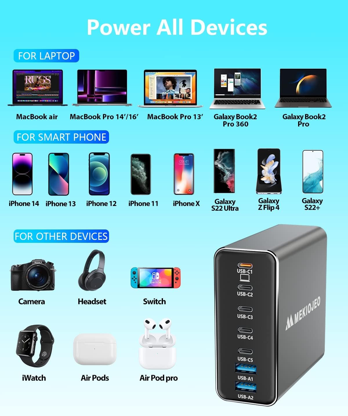 260W GaN charging station