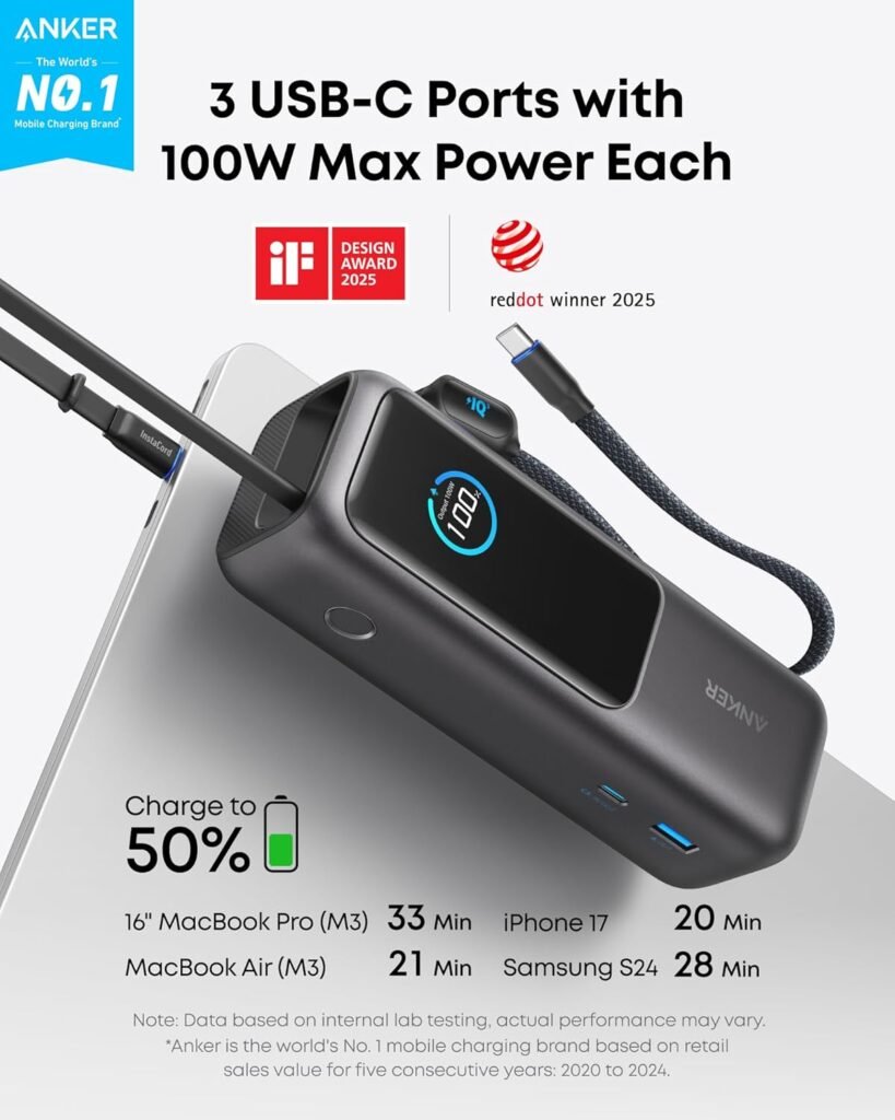 Best Laptop Power Bank in 2026? The Anker 25,000mAh Triple 100W Review That Changes Everything 3 laptop power bank