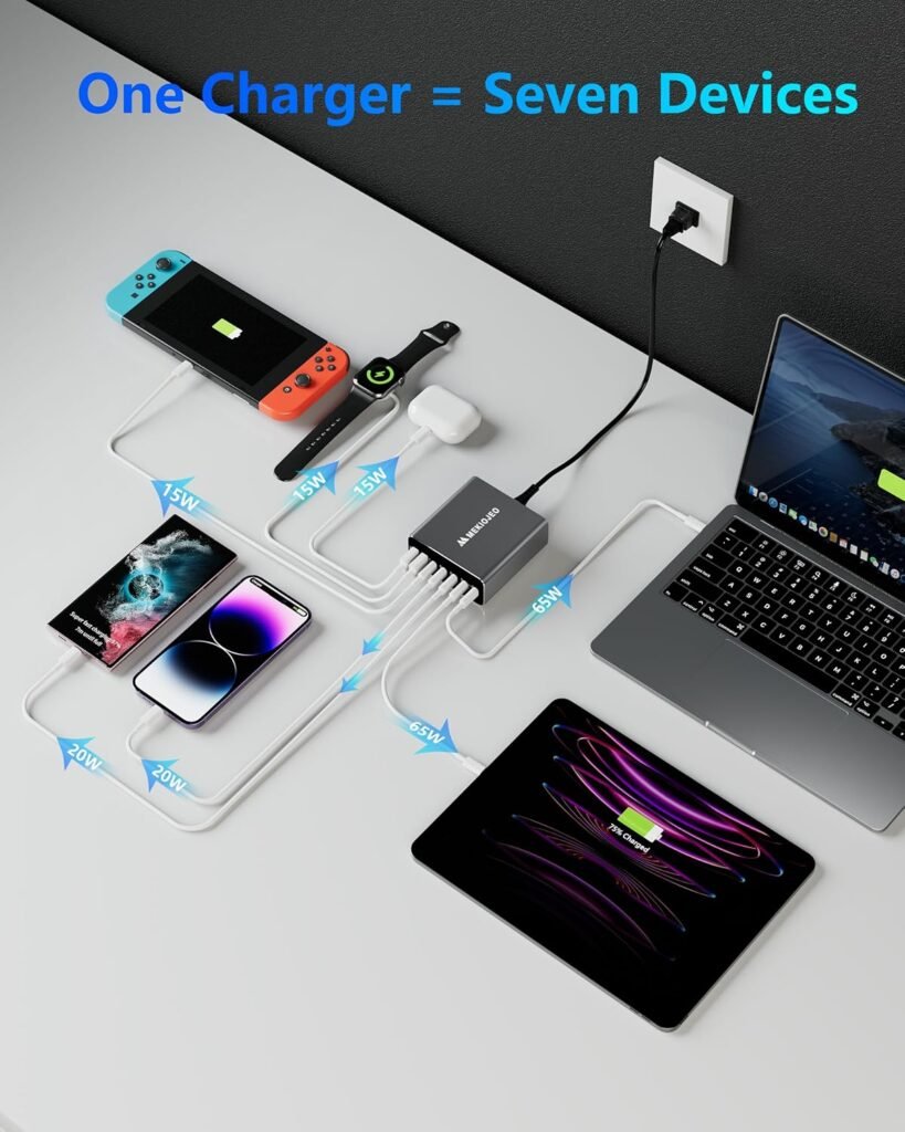 Best 260W GaN Charging Station 2026 - 7 Port 2 260W GaN charging station